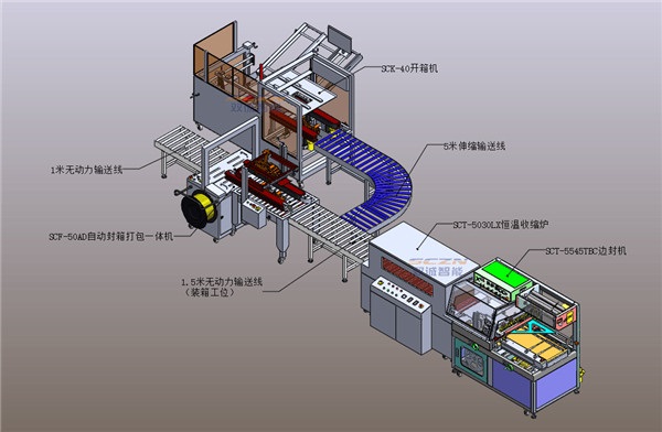 3CF-50ADZIDO自動封箱打包一體機-結構圖